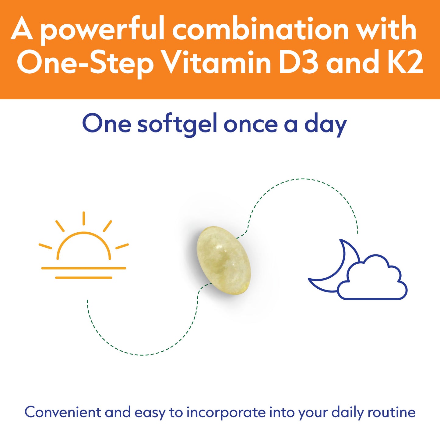 Vitamin D3+K2 120 Softgels