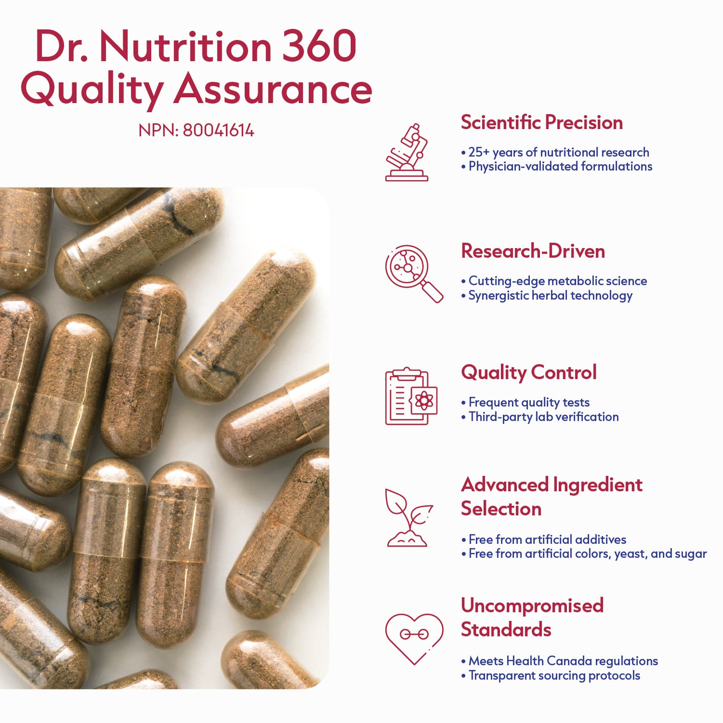 Gluco Health 500mg 90 Capsules